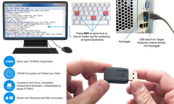 svær at tilfredsstille Tilføj til krigsskib What is a USB Keystroke Logger? – Managed IT Services